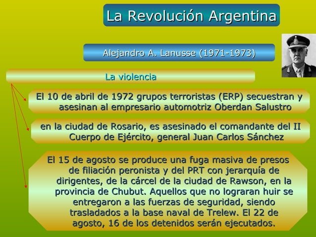 La Revolución de los 30 Argentina
