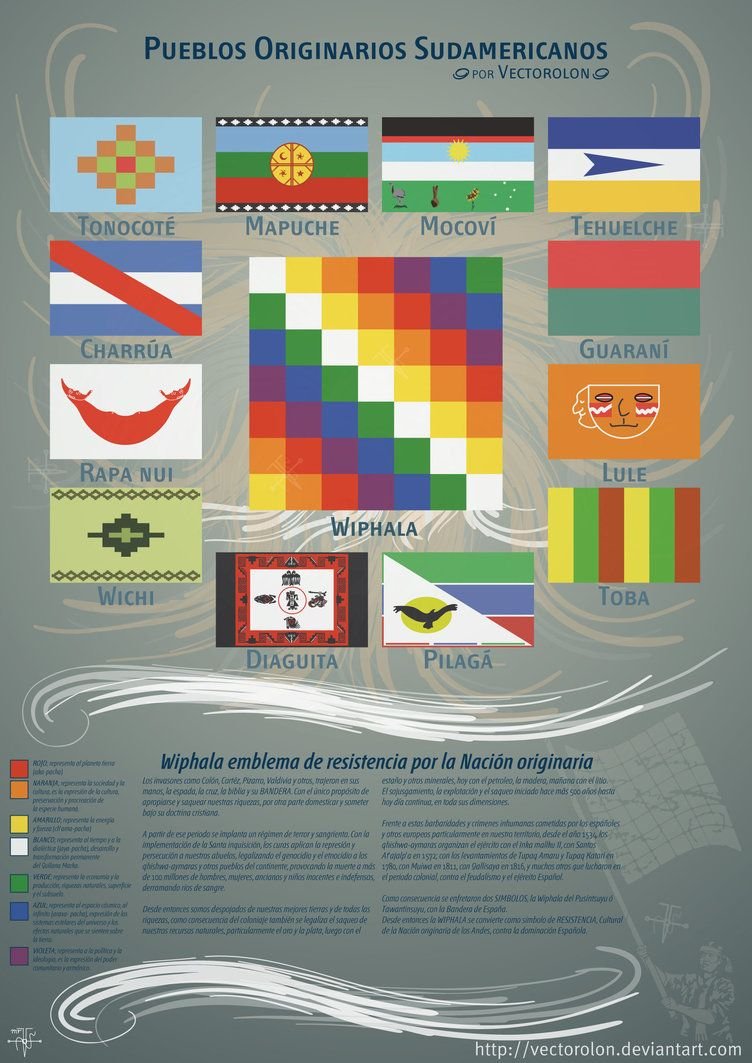 La creación de la bandera de los pueblos originarios Argentina