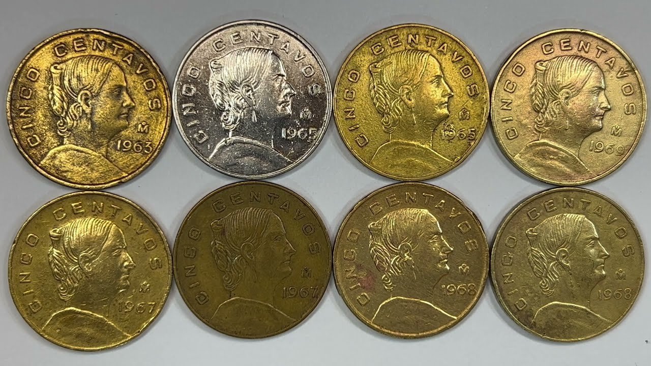 La Revolución de los 5 Centavos de 1969 Argentina