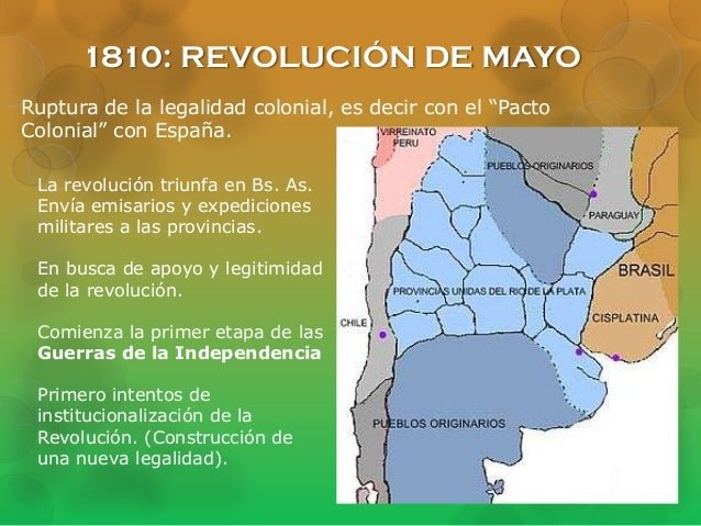 La Adhesión del Pueblo de Buenos Aires a la Revolución de Mayo Argentina