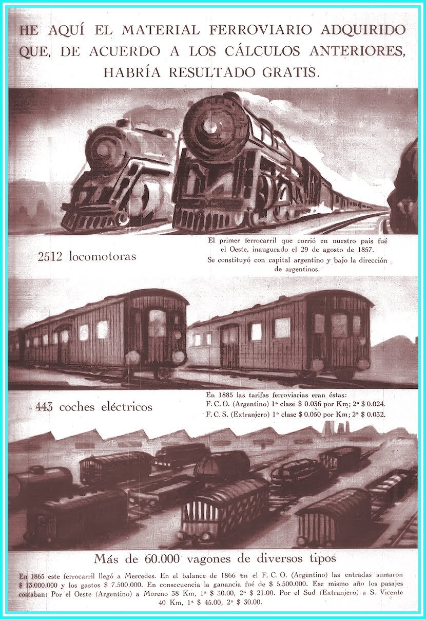 La nacionalización del ferrocarril La Ley de Ferrocariles de 1948 Argentina