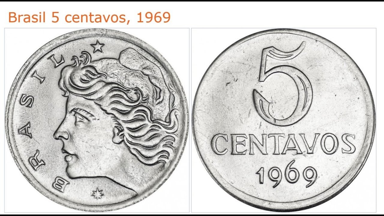 La Revolución de los 5 Centavos de 1969 Argentina