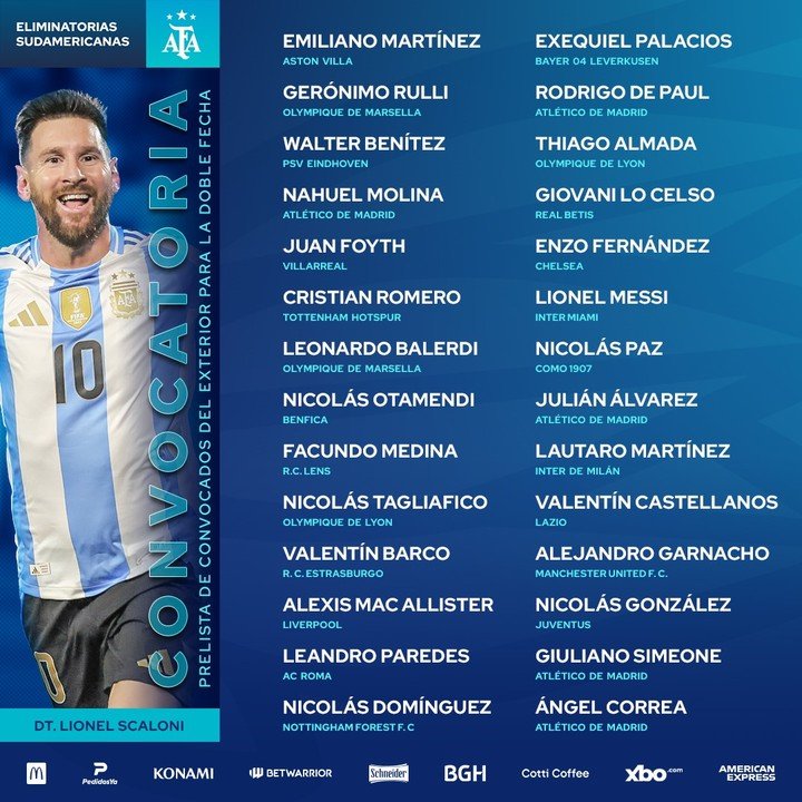 La pre lista de Scaloni para los próximos dos partidos de Eliminatorias, con Messi.