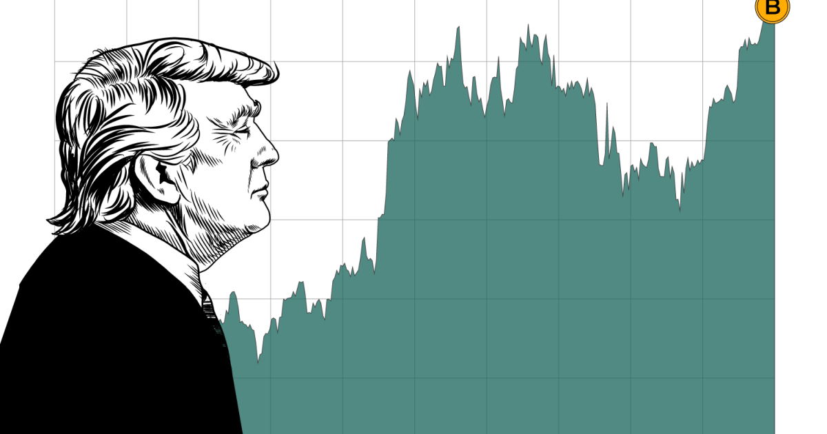El ascenso meteórico de Bitcoin en tiempos de Trump Desde la reelección de Donald Trump en noviembre de 2024, el ecosist... Descubre más sobre administración...