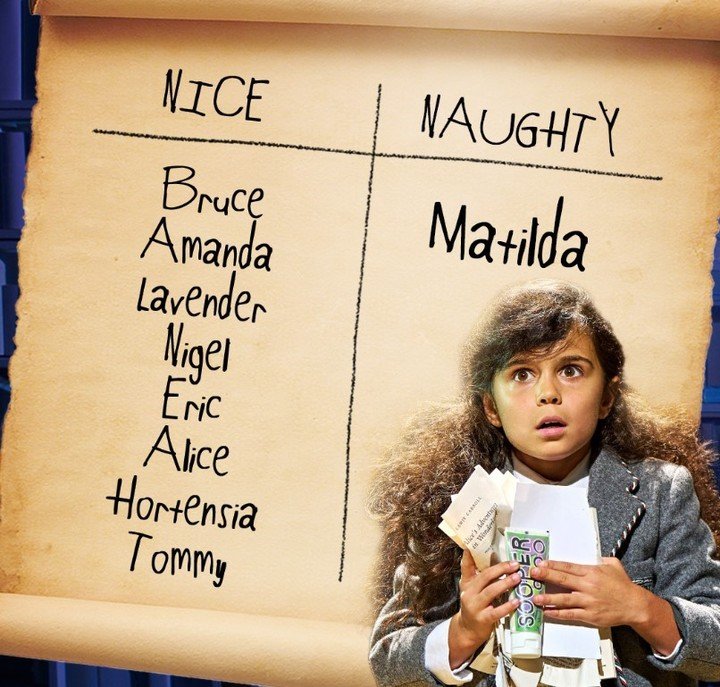 Arabella Stanton en el musical de Matilda para el teatro inglés. Foto: Instagram