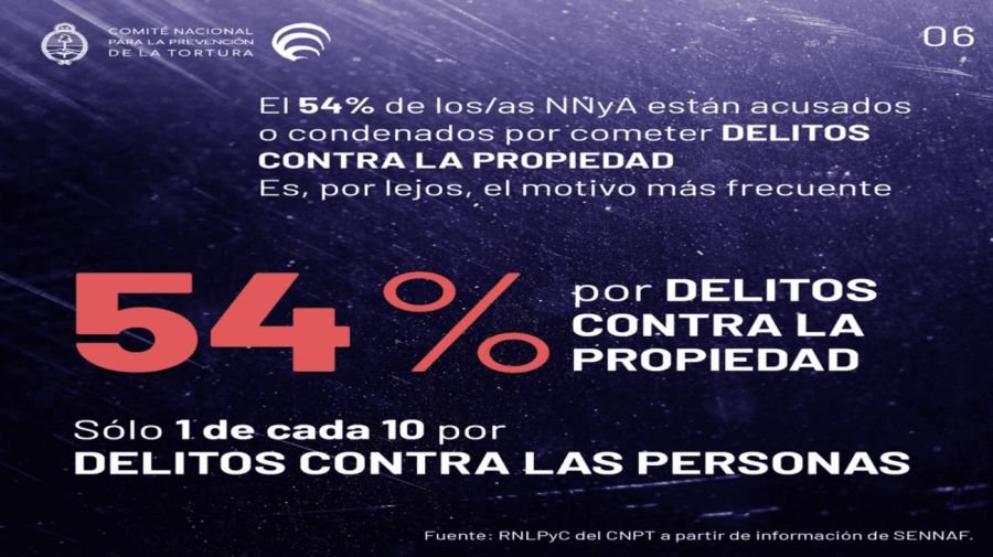 Imagen destacada de Política