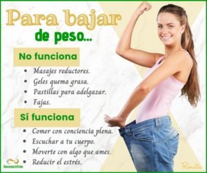 El método más efectivo para reducir de peso en solo una semana, sin dejar las harinas en El Cronista, Información General