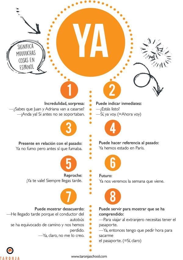 Gastronomía regional "mate" se traduce igual al español argentino, ya que es una palabra que se utiliza para referirse a la infusión hecha con hojas de yerba mate. Si necesitas más información o un contexto específico sobre el mate, no dudes en decírmelo. receta