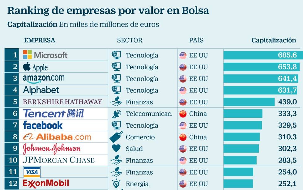 El Gobierno sanciona una de las compañías de seguros más importantes del país en El Cronista, Economía