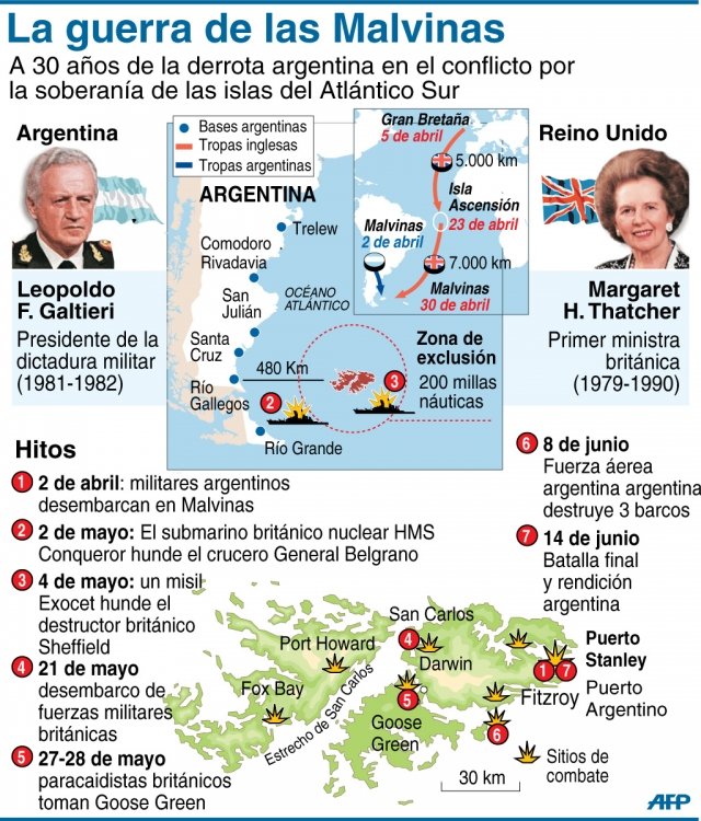 Avance británico en Malvinas en El Cronista, Información General