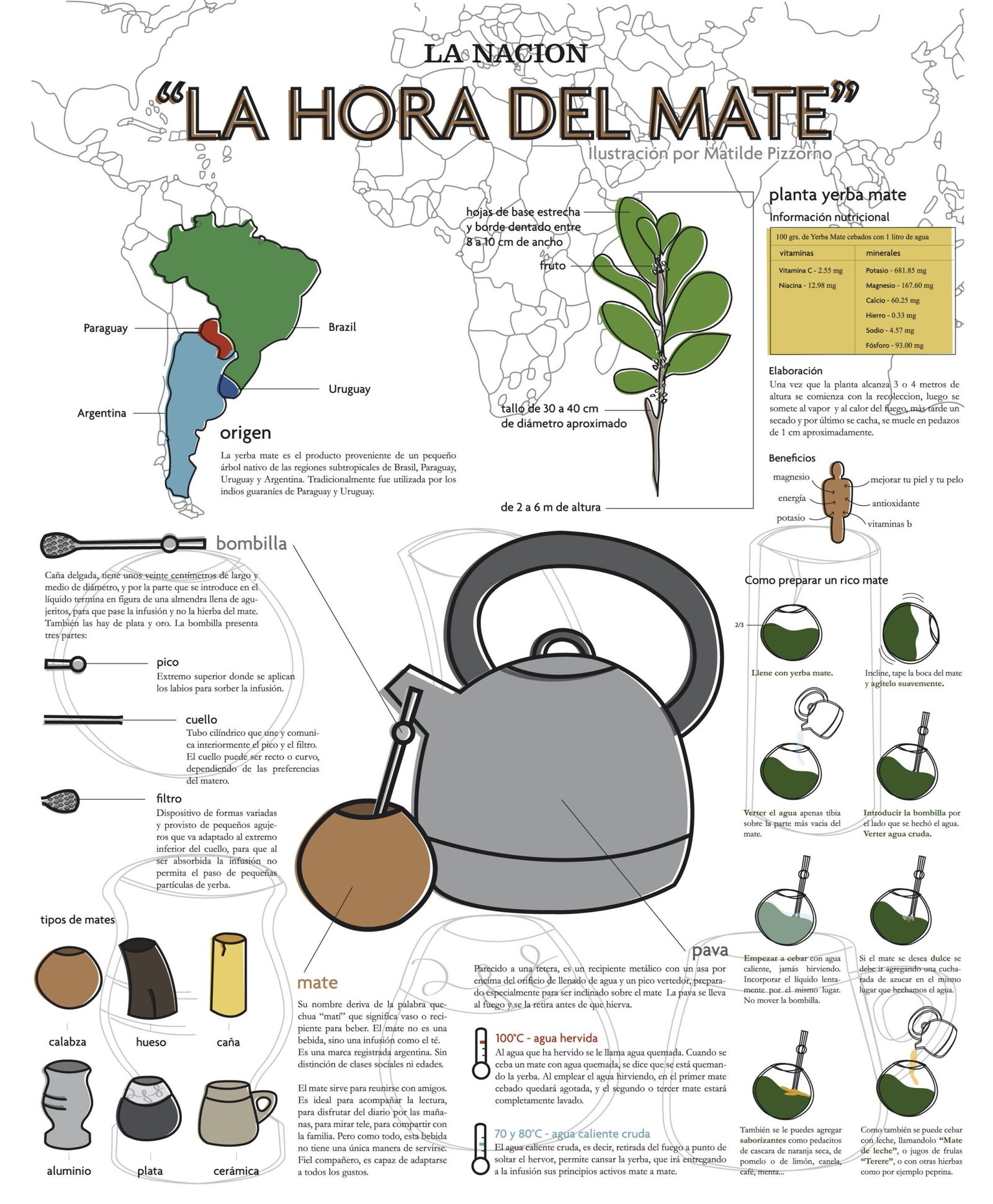 La infusión mágica del mate en la cocina de autor La palabra "chef" se traduce al español como "chef" también, ya que se utiliza en su forma original. Sin embargo, en un contexto más informal, podrías referirte a un "cocinero" o "cocinera". ¿Te gustaría que traduzca algo más específico relacionado con "chef"? receta