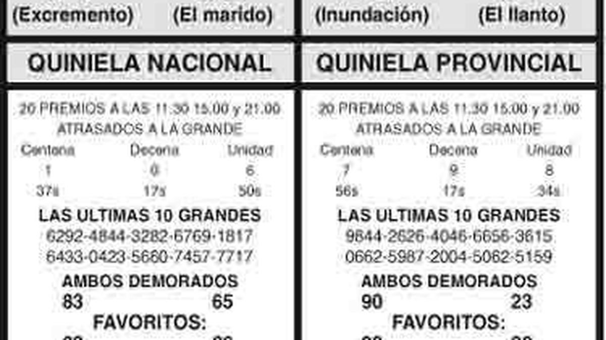 Quiniela Nacional y Provincia en El Cronista, Información General