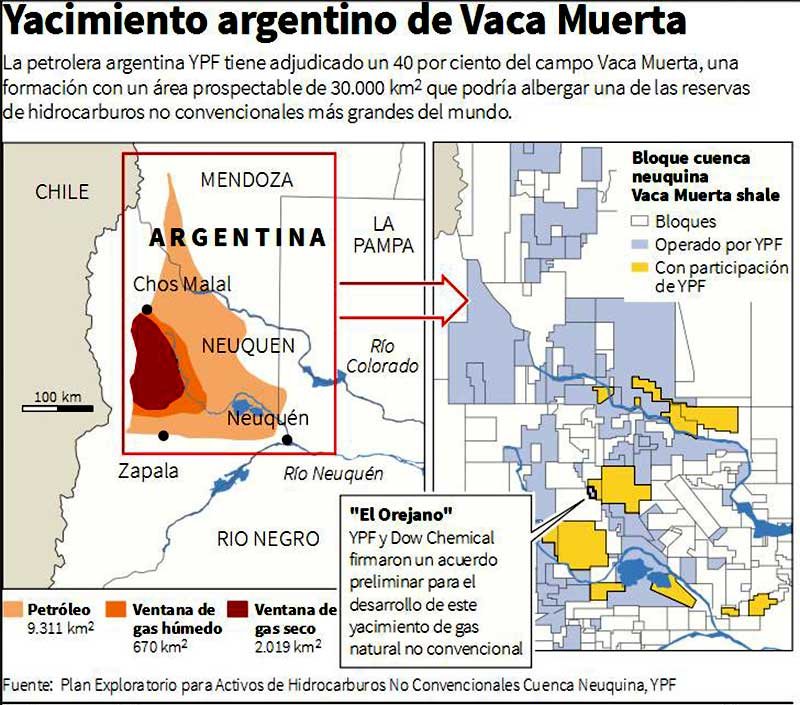 Ganar eficiencia para competir con los Estados Unidos, el desafío de Vaca Muerta en El Cronista, Negocios