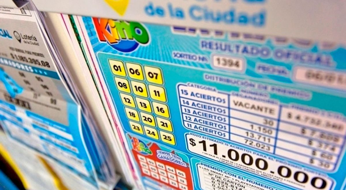 Quiniela Nacional y Provincia en El Cronista, Información General
