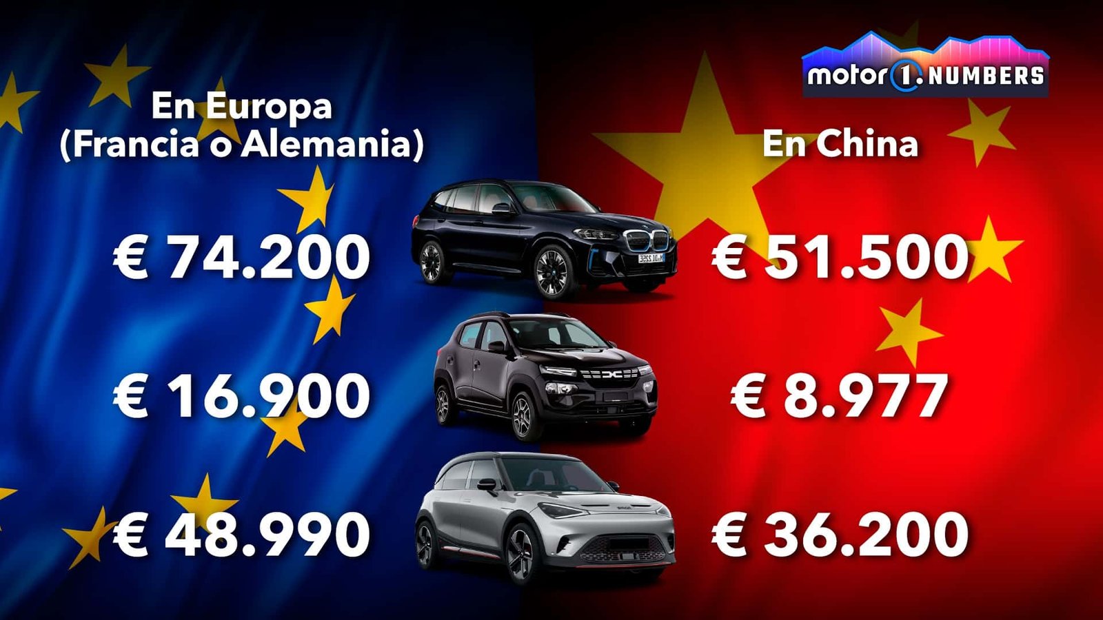 Las empresas europeas temen más a este factor de China que a los aranceles en El Cronista, Financial Times