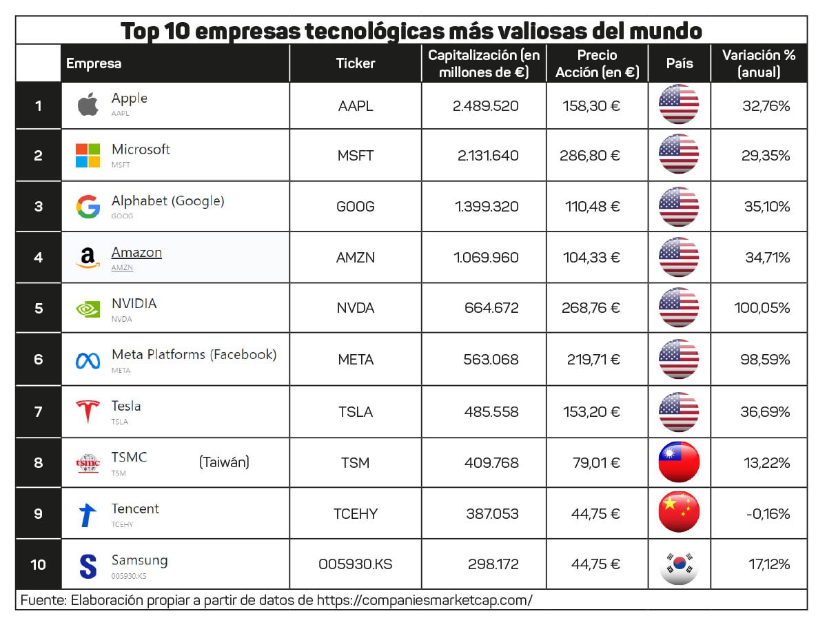 El Gobierno sanciona una de las compañías de seguros más importantes del país en El Cronista, Economía