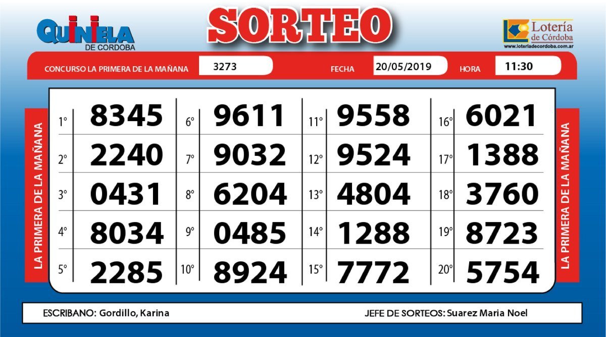 Quiniela de Córdoba en El Cronista, Información General