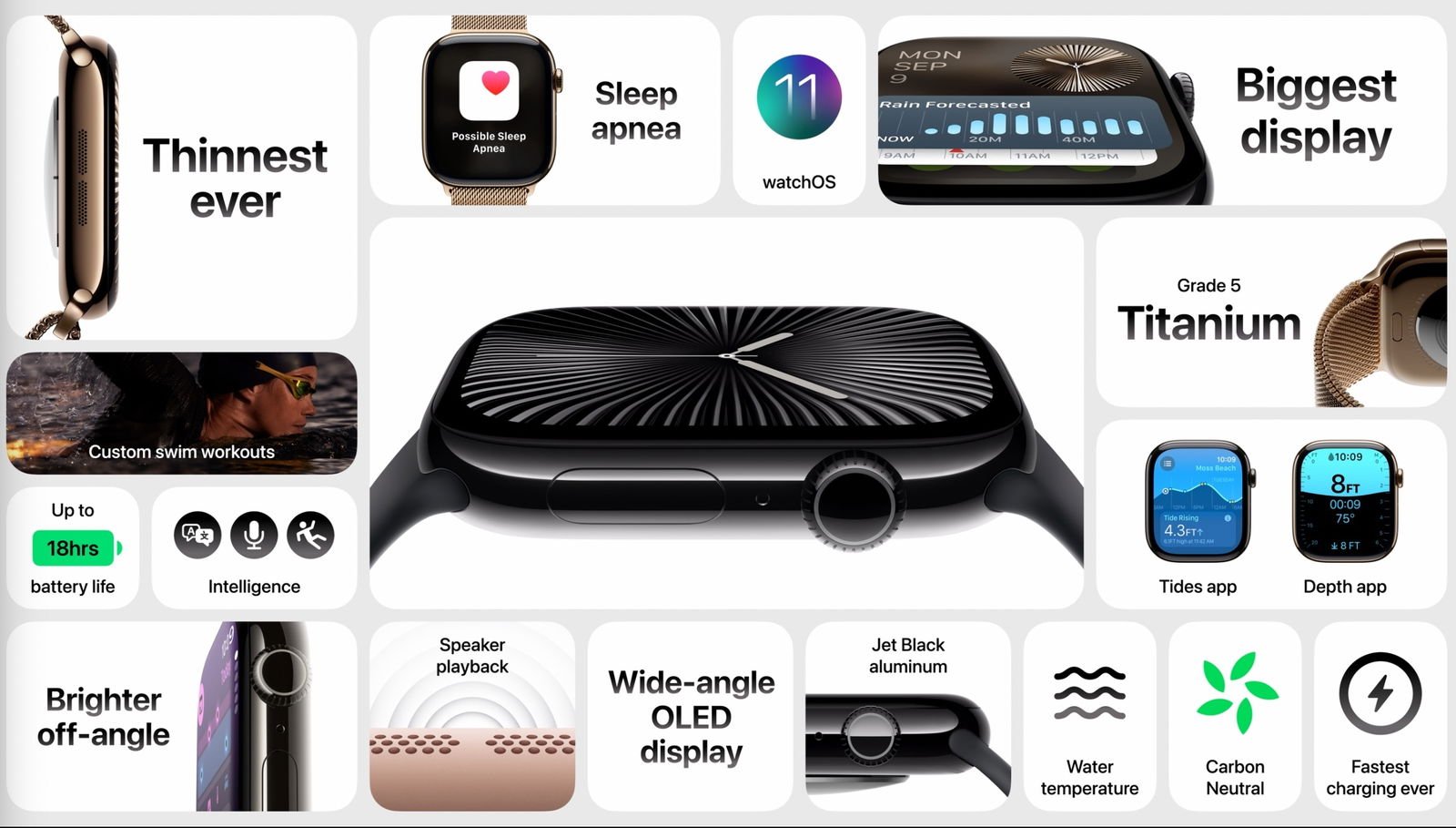 Las mejores ofertas de Apple Watch Series 10 Apple Watch