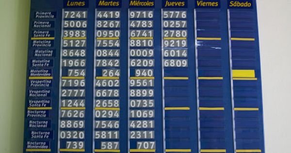 Quiniela Nacional y Provincia en El Cronista, Información General