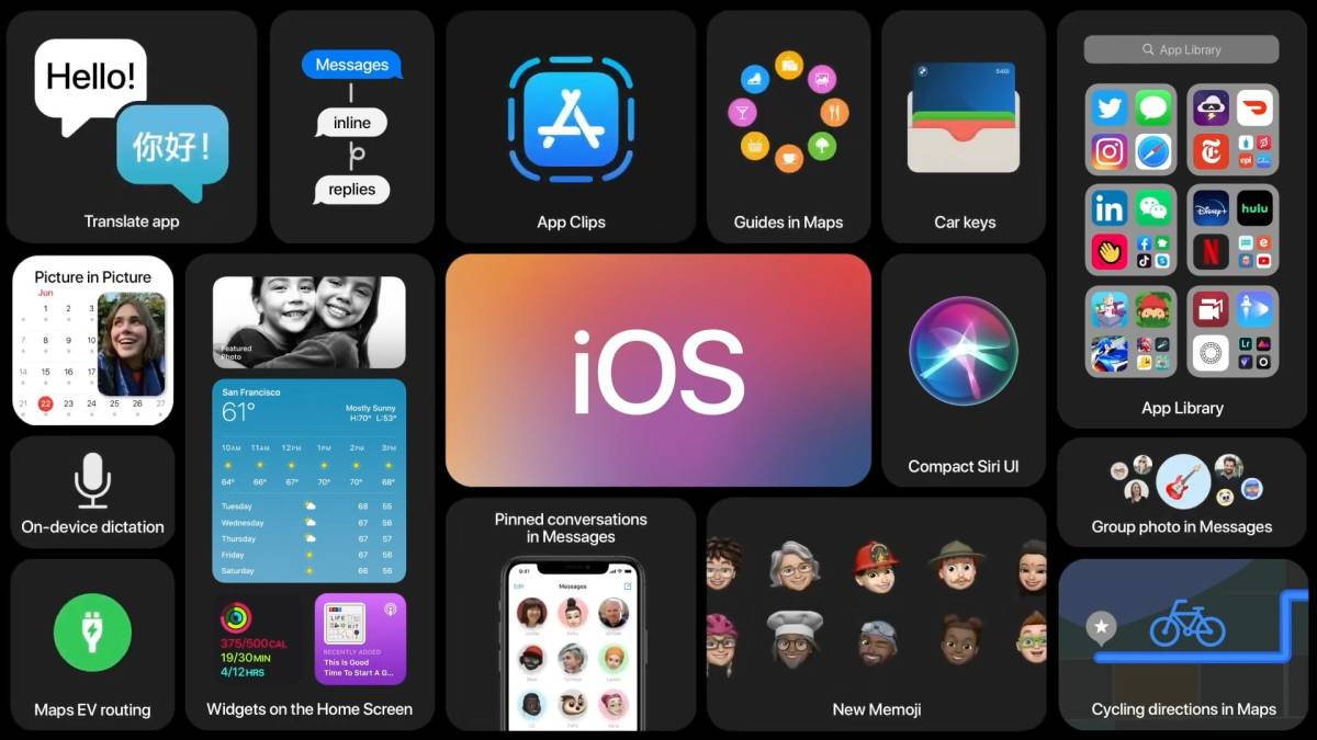 Apple cambiará la forma en que nombra sus sistemas operativos, según un informe. iPhone