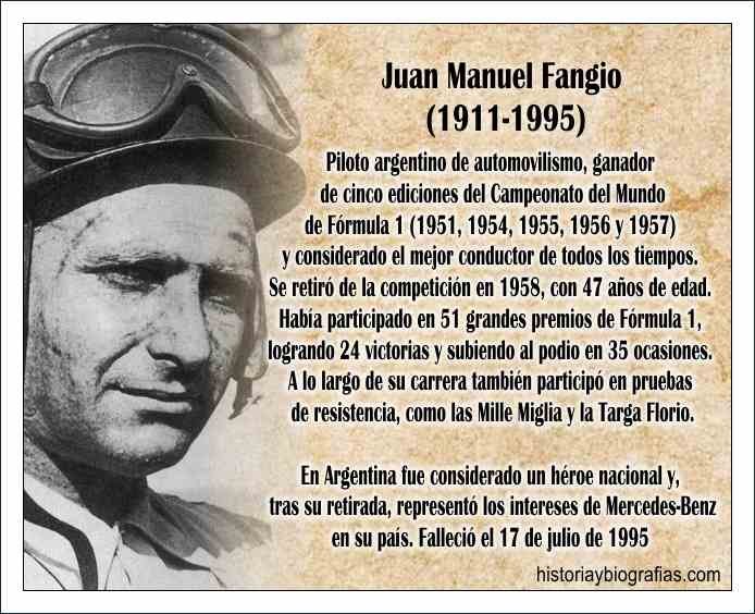 Juan Manuel Fangio argentina biografía