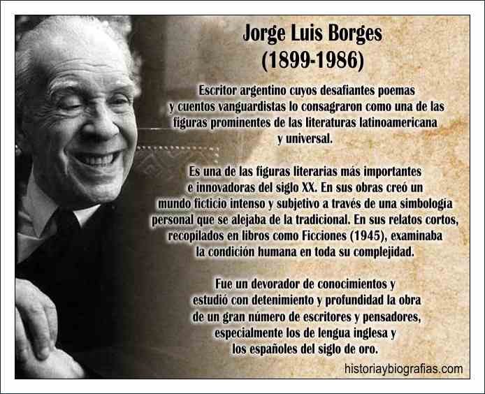 Jorge Luis Borges argentina biografía