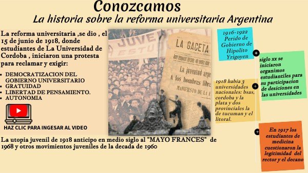 El  la Reforma Universitaria en Argentina Argentina