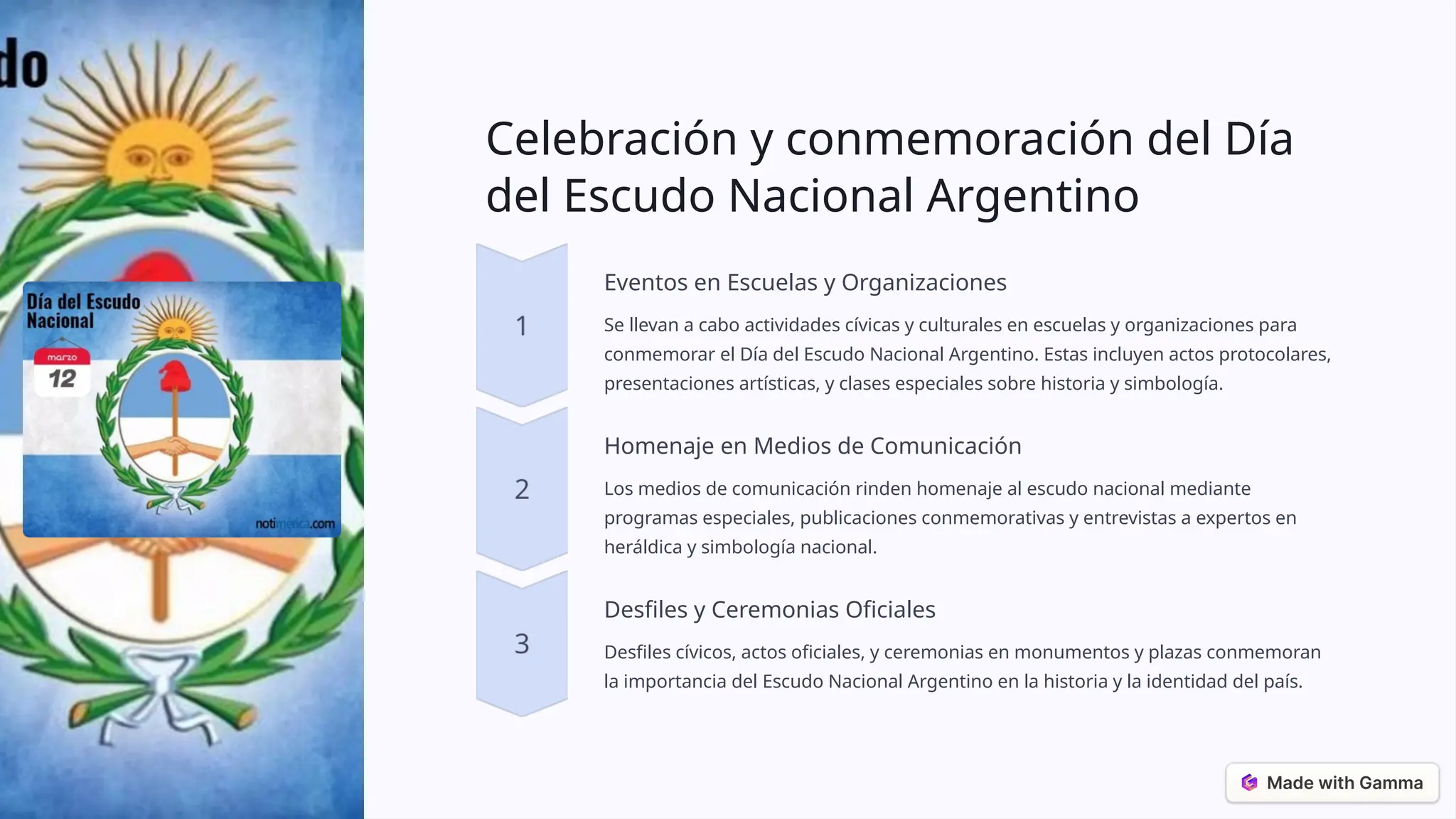 La Creación del Emblema Nacional Historia del de 1826 Argentina