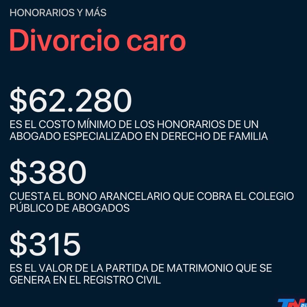 La Ley del Divorcio en Argentina Un Hito en la Libertad Personal Argentina