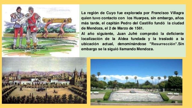 La Fundación de Mendoza Un Legado en la Historia Argentina Argentina