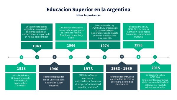 La Primera Normal Superior de Argentina Un hito educativo en el Argentina