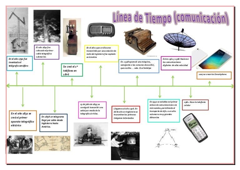 La creación de Radio Nacional Un hito en las comunicaciones argentinas Argentina