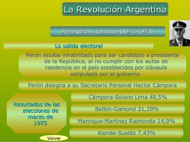 La Revolución de los 7000 Argentina