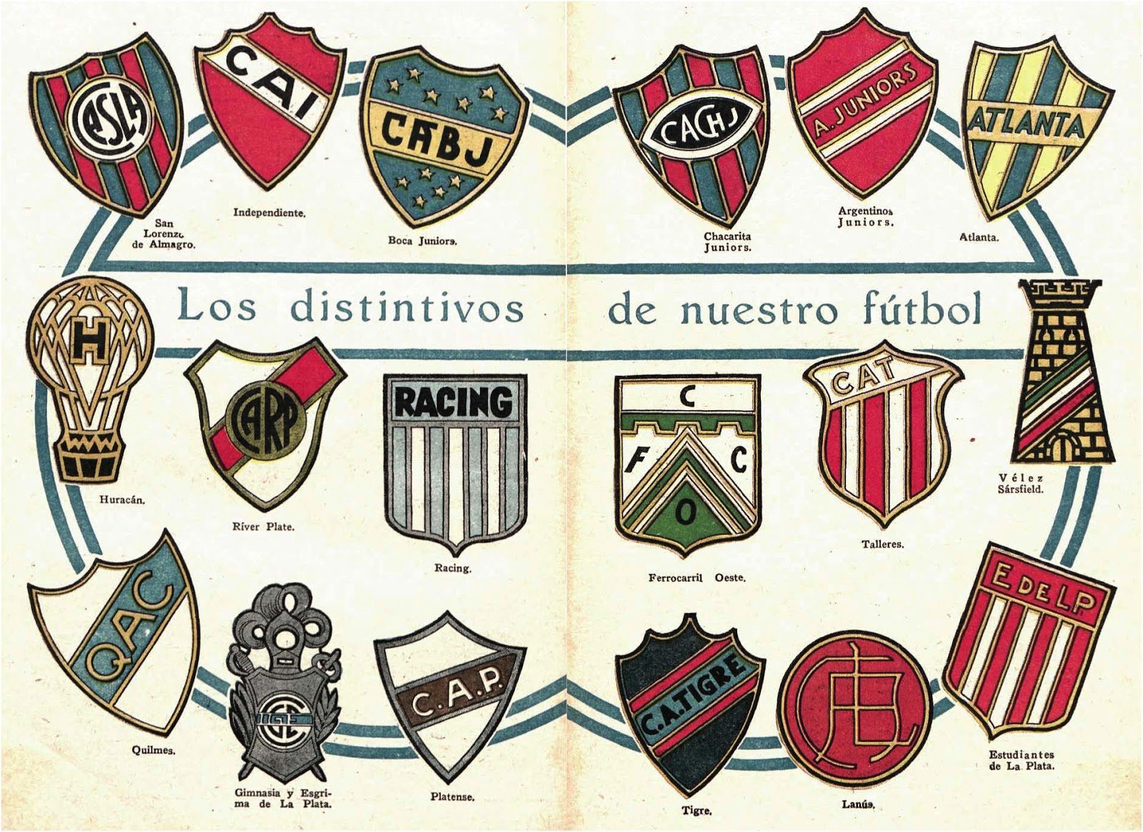 El nacimiento de la Liga Argentina de Fútbol Argentina