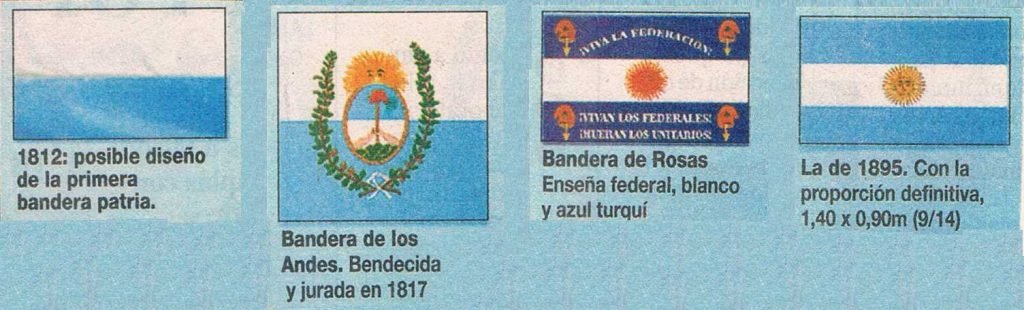 El nacimiento de la primera bandera argentina en el siglo XIX Argentina