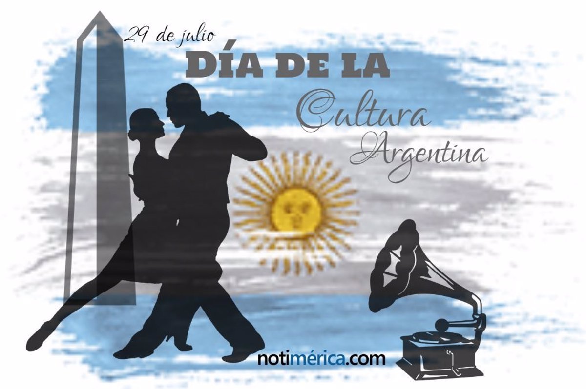 La Creación de la Academia Argentina de Letras Un Faro de la Cultura Nacional Argentina