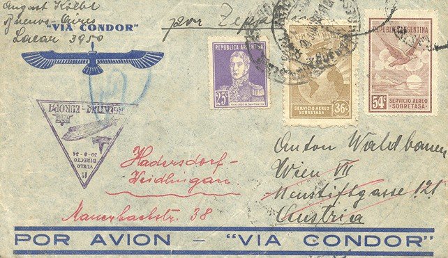 El primer uso del correo aéreo en Argentina Argentina