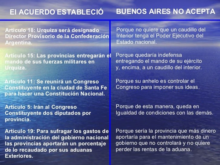 El Acuerdo de San Nicolás Una Propuesta de unificación en tiempos de caos Argentina