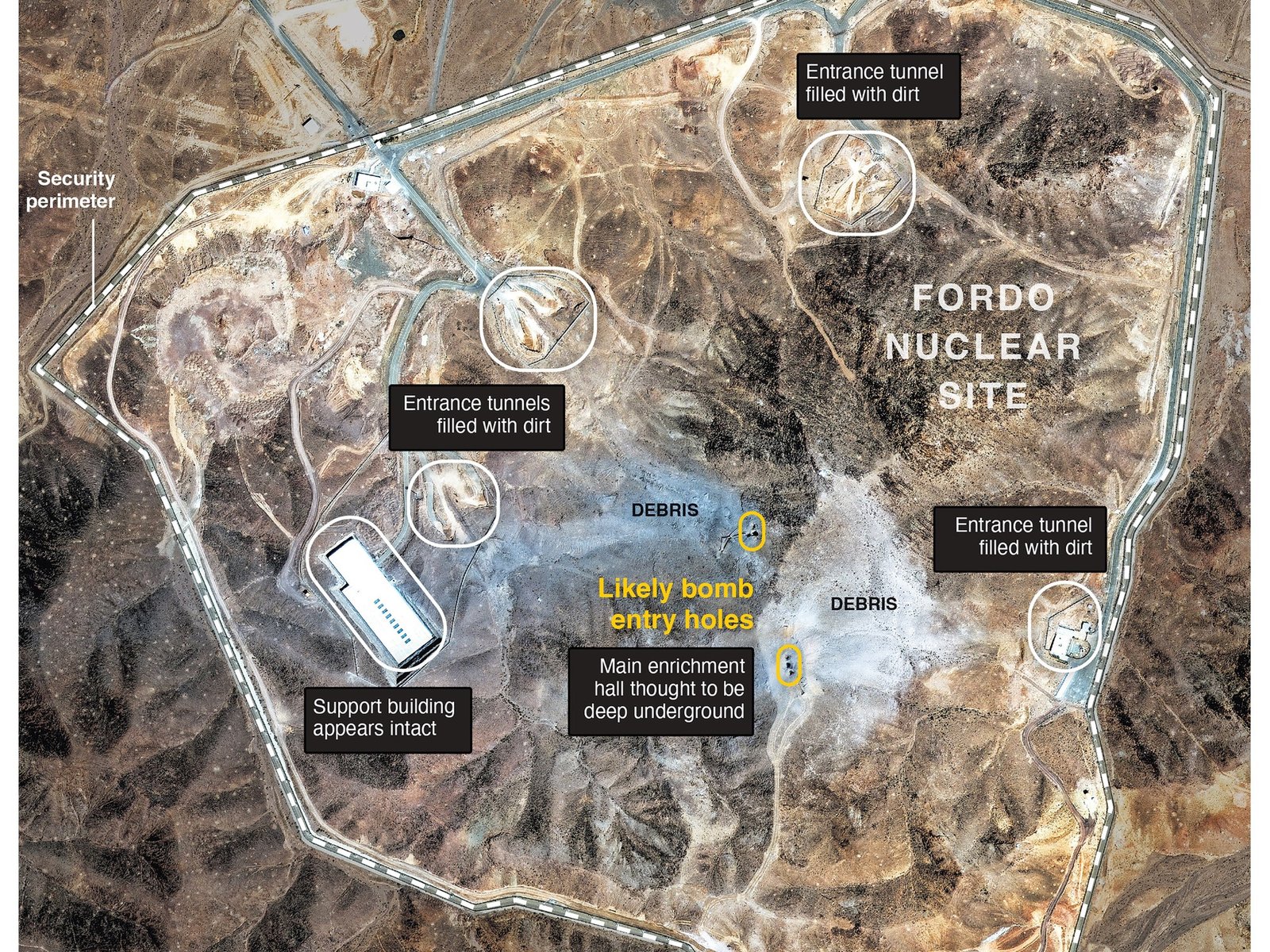 Un vistazo a la estrategia militar estadounidense en el conflicto nuclear de Irán Recientemente, un análisis a fondo de ... Descubre más sobre pakistán, argu...