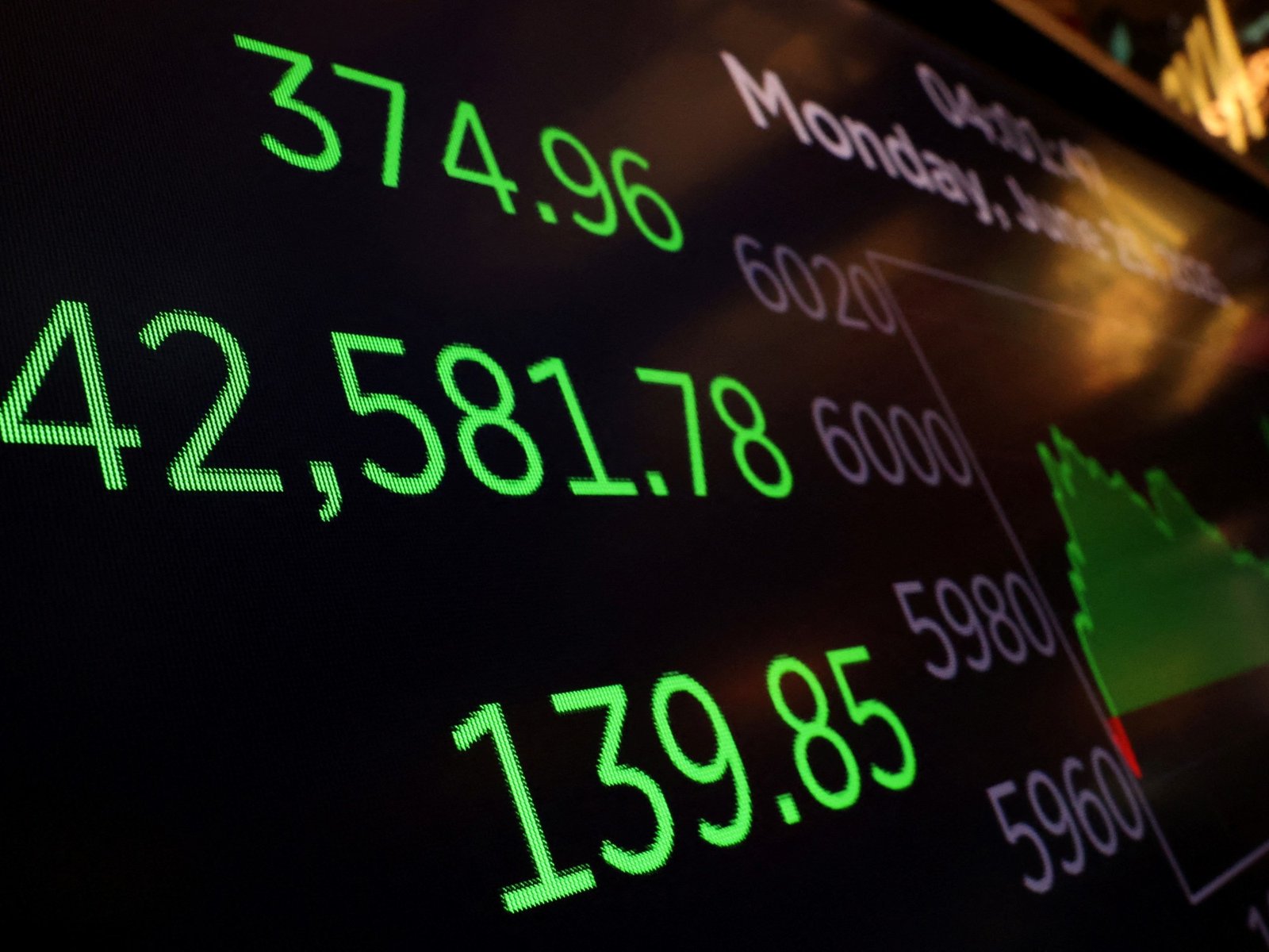 La Bolsa Argentina se Reactiva: Un Respiro para Inversores y Empresas En un giro inesperado, las acciones argentinas han... Descubre más sobre crucial, ahora...