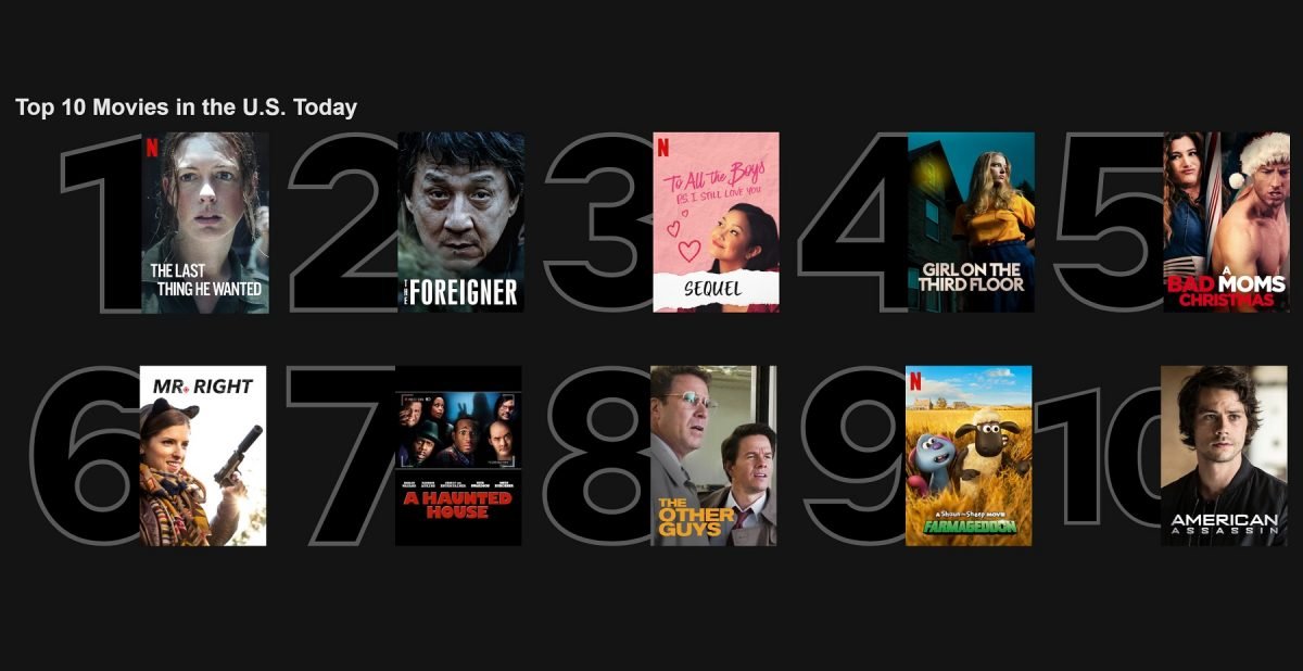The 44 Best Movies on Netflix Right Now (May 2025)