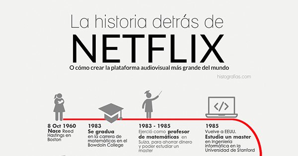 La sustituta perfecta de 'Los Bridgerton' en Netflix reinventa una historia de amor de más de 200 años