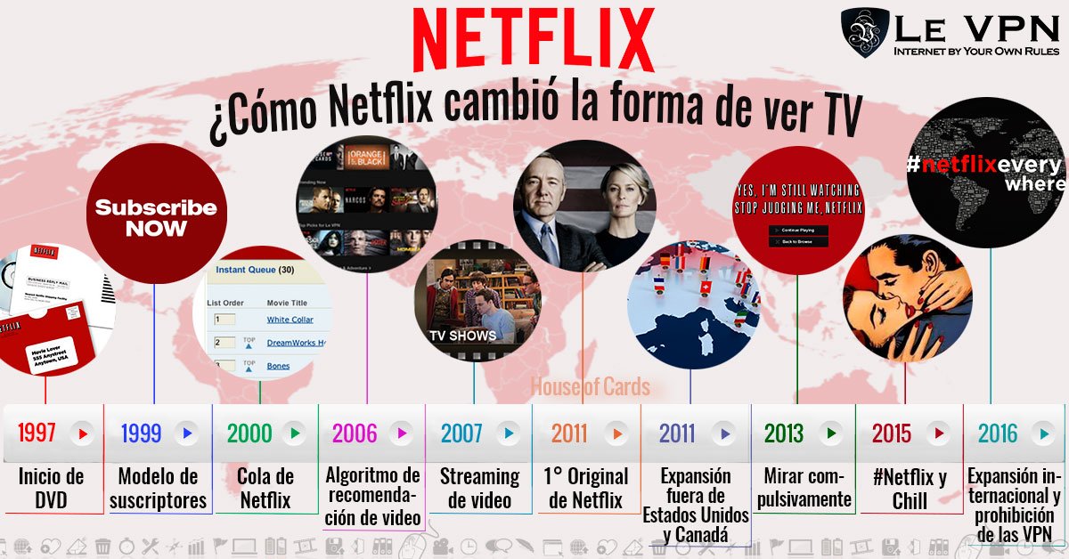 The first two Netflix entertainment complexes will open at the end of the year