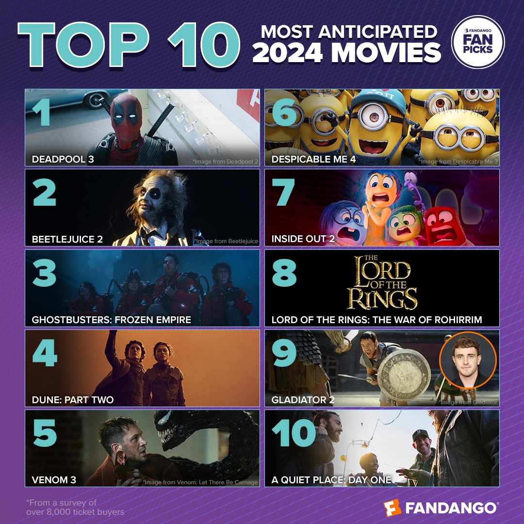 Is Love Me streaming? How to watch one of our favorite movies of 2025.