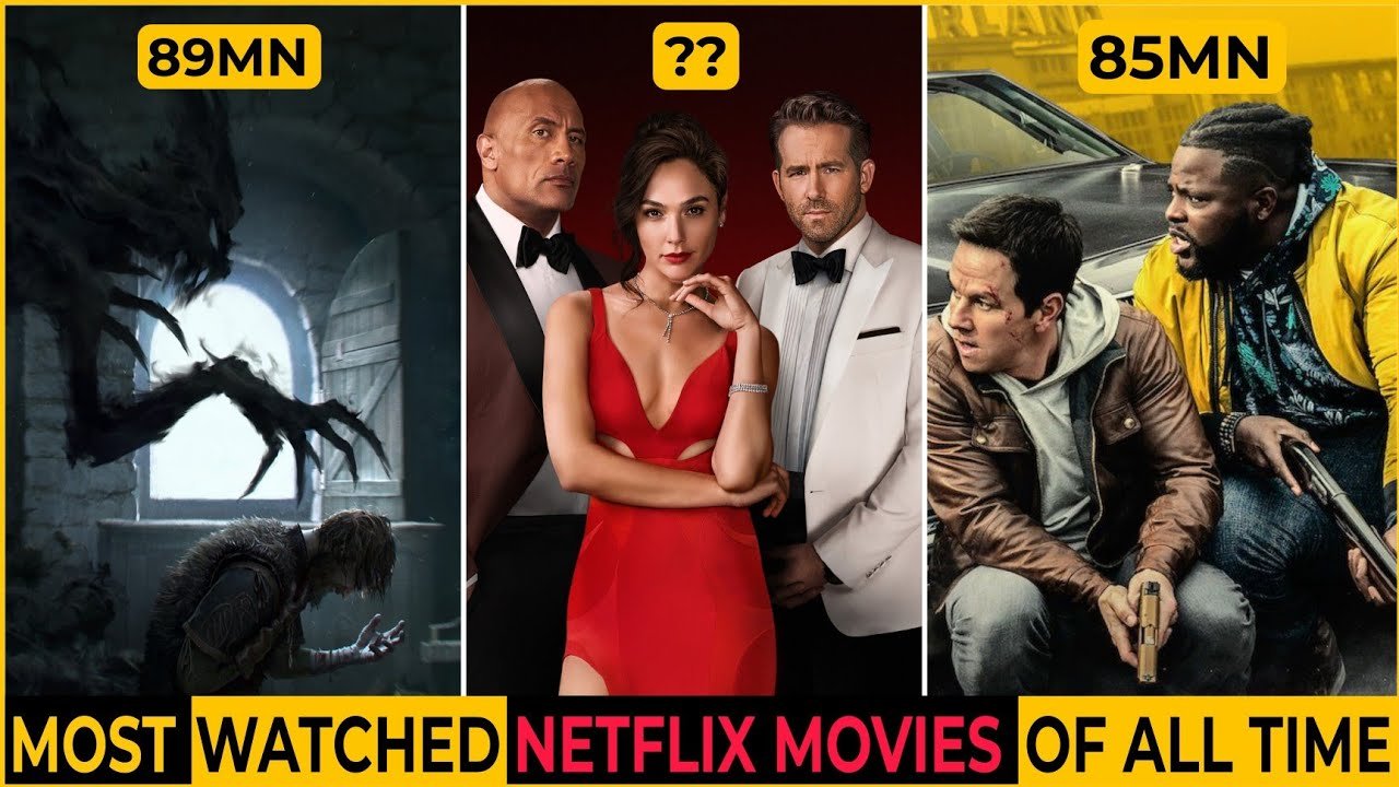 Most Watched Netflix Series and Movies of All Time