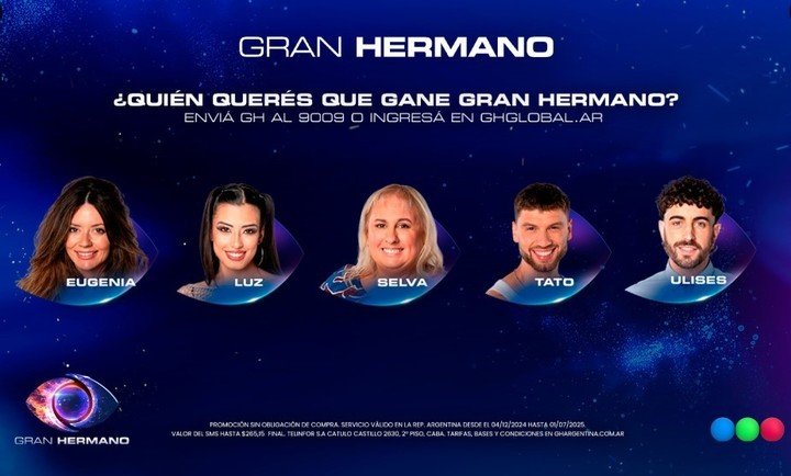 Eugenia, Luz, Selva, Tata y Ulises, los cinco finalistas de Gran Hermano.