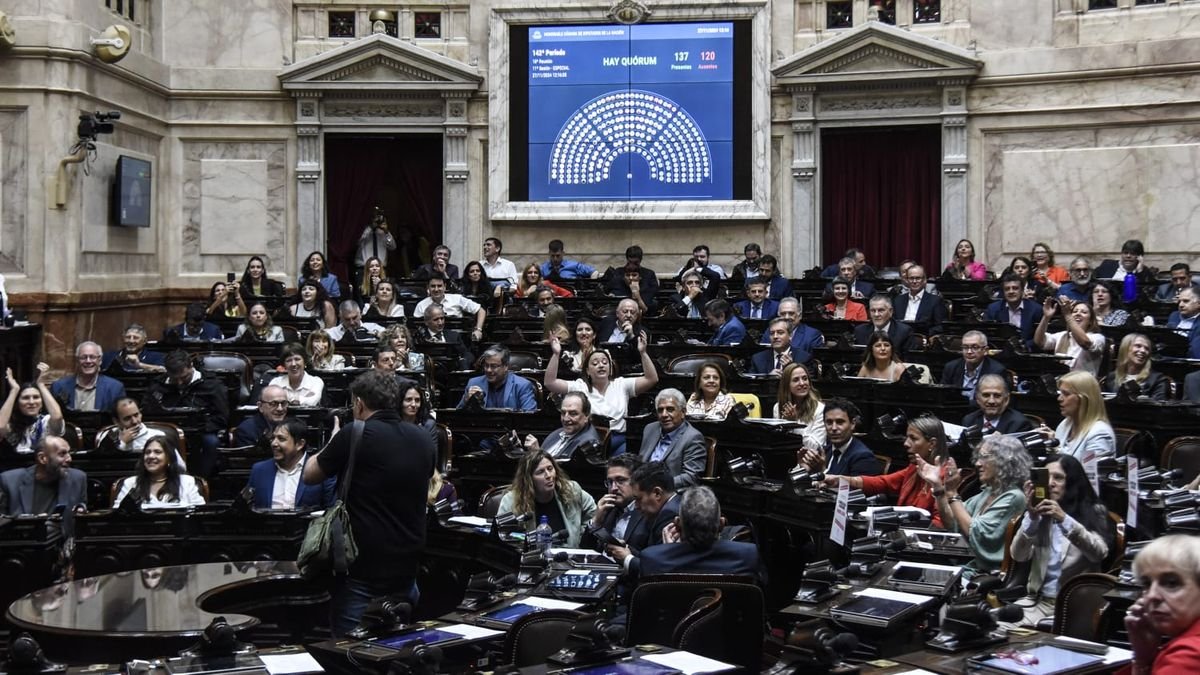 El desafío de la oposición ante un escenario de demandas sociales Este miércoles, el debate en la Cámara de Diputados se... Descubre más sobre election, esce...