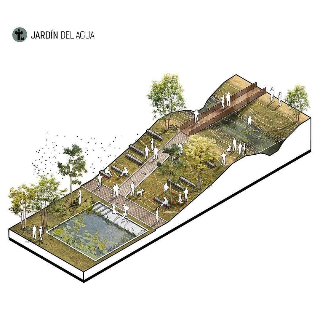 arquitecto paisajista