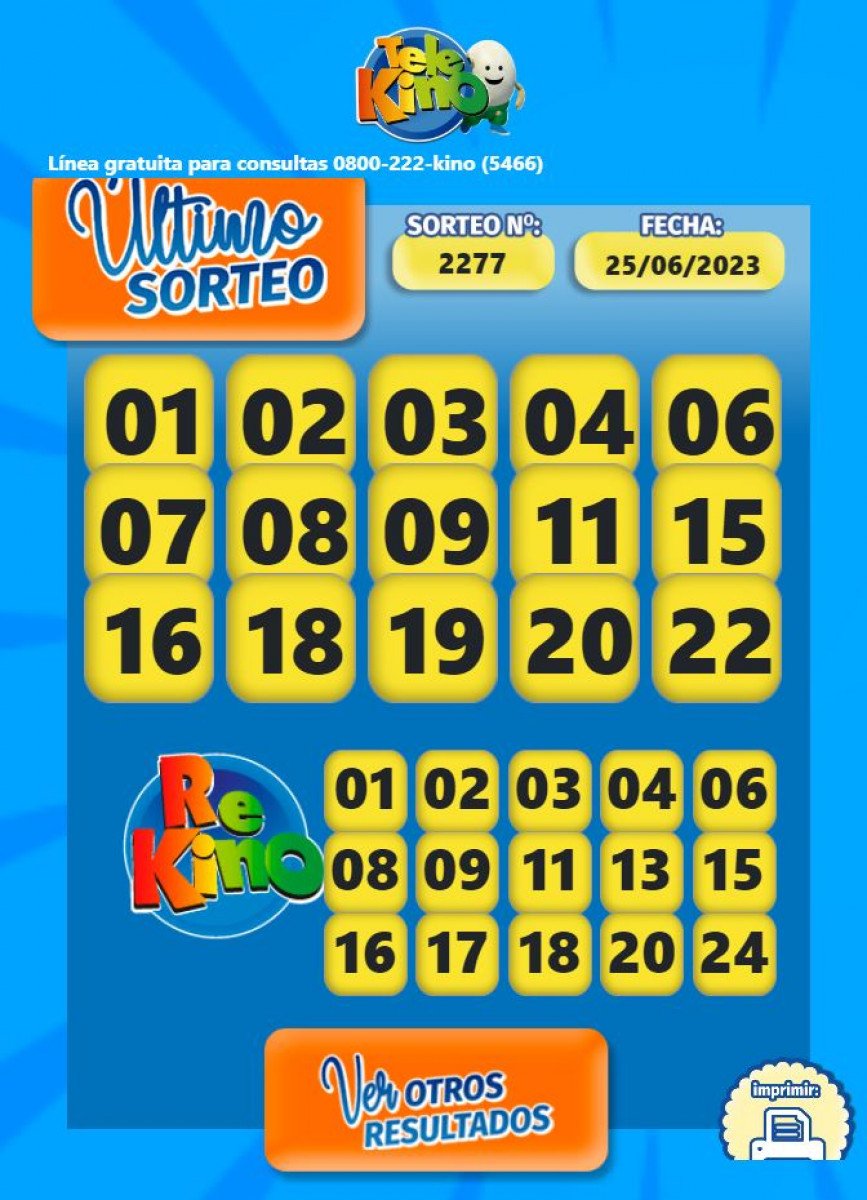 Resultados del Telekino del 8 de junio en El Cronista, Información General