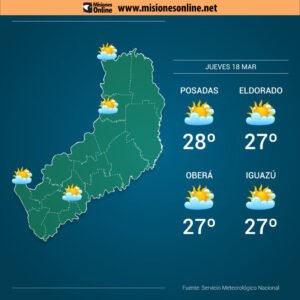 Imagen relacionada con Pronóstico incierto para el fin de semana largo en Misiones; no se espera veranillo de San Juan.